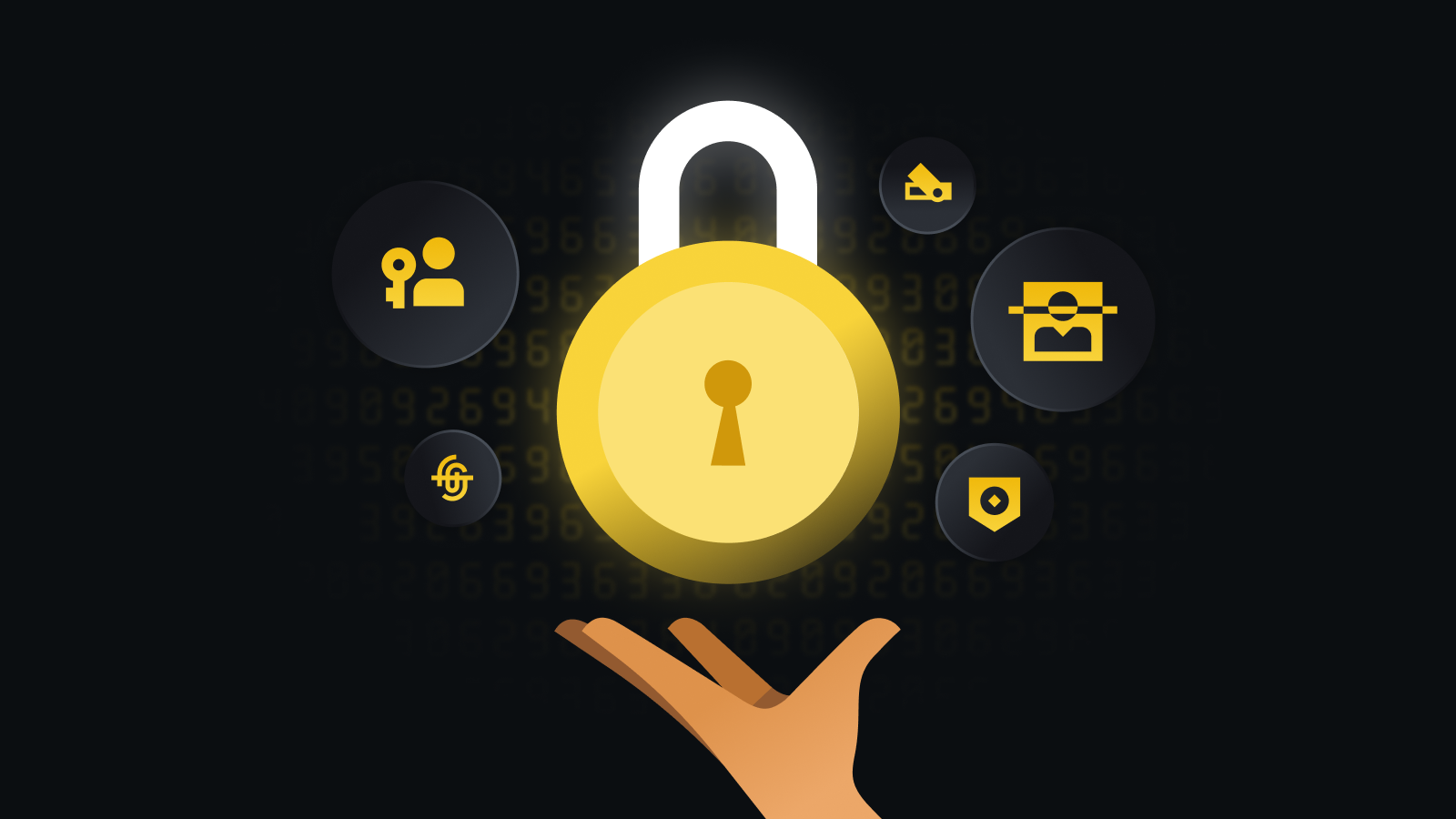 机构级安全防护体系